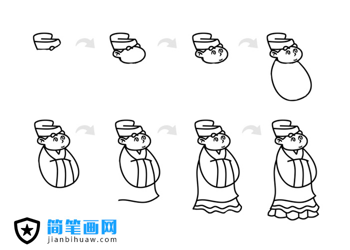卡通的古代人簡筆畫圖片含步驟